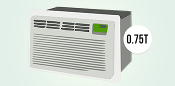 Window Ac <1 Ton